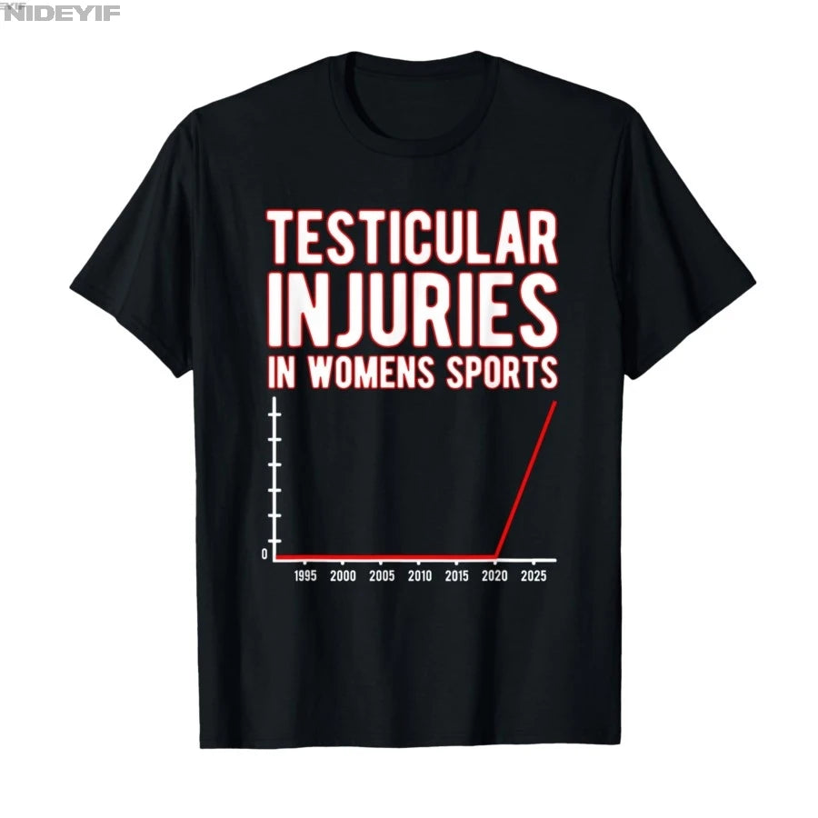 Testicular Injuries in Womens Sports Unwearable Aduld Humor T-shirt for Men Women 100% Cotton T Shirts Short Sleeve Tops